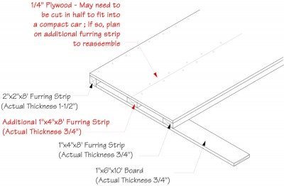 Upholstered Headboard - Sketch for 2 Piece