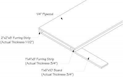 Upholstered Headboard - Sketch