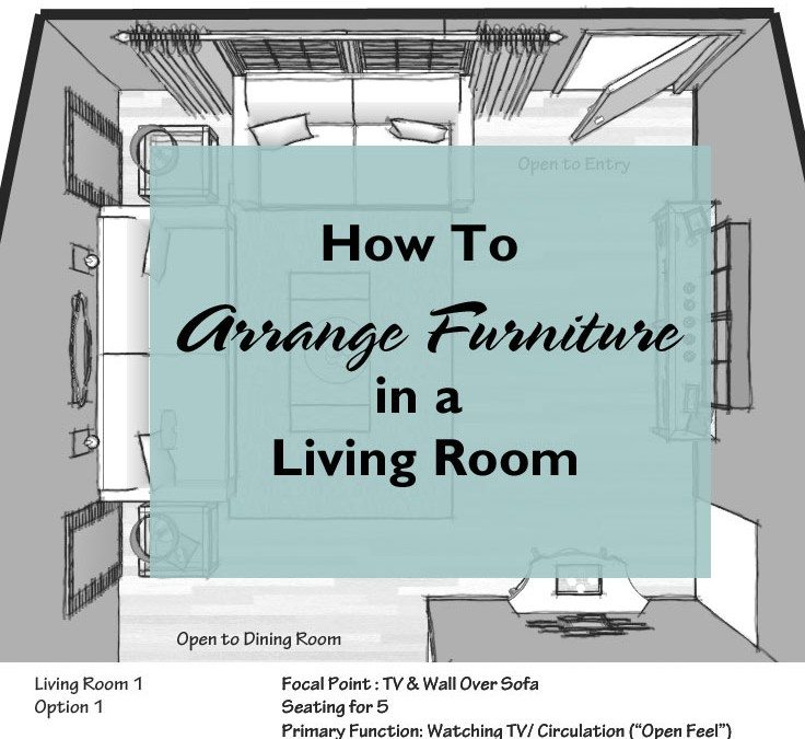 How To Arrange Furniture In A Living Room
