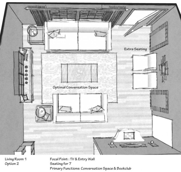 How To Arrange Furniture In A Living Room A Space to Call Home